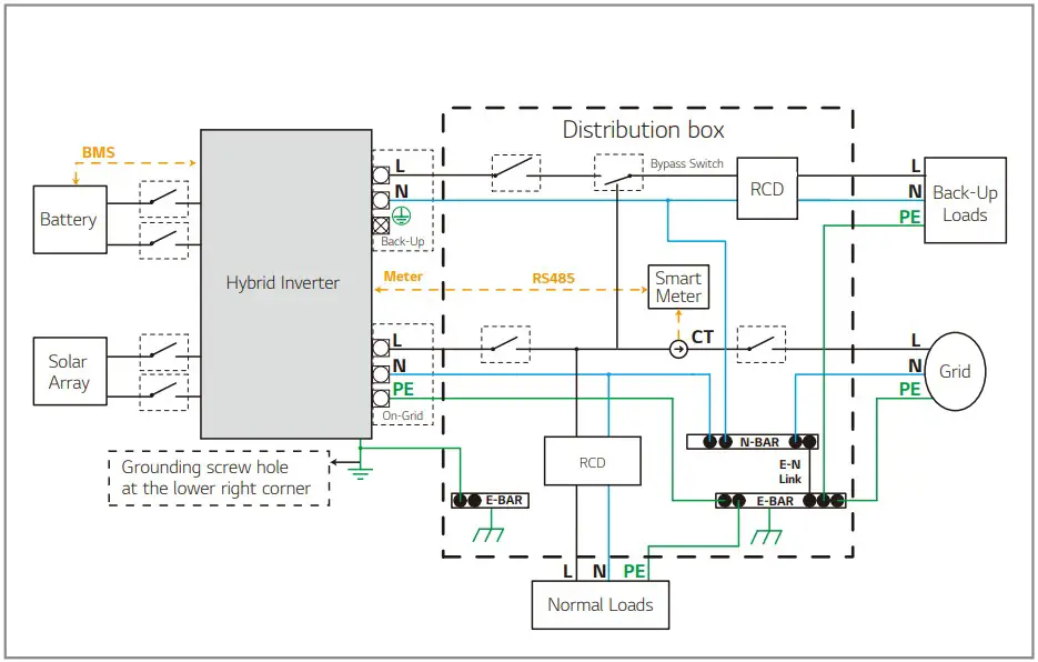 LGES 5048 RESU Home Battery - fig 47
