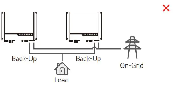 LGES 5048 RESU Home Battery - fig 7