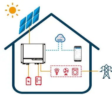 LGES 5048 RESU Home Battery - fig