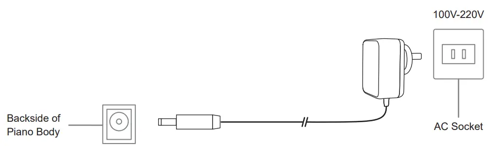 DONNER DDP 200 88 Keys Digital Piano - FUNCTION 1