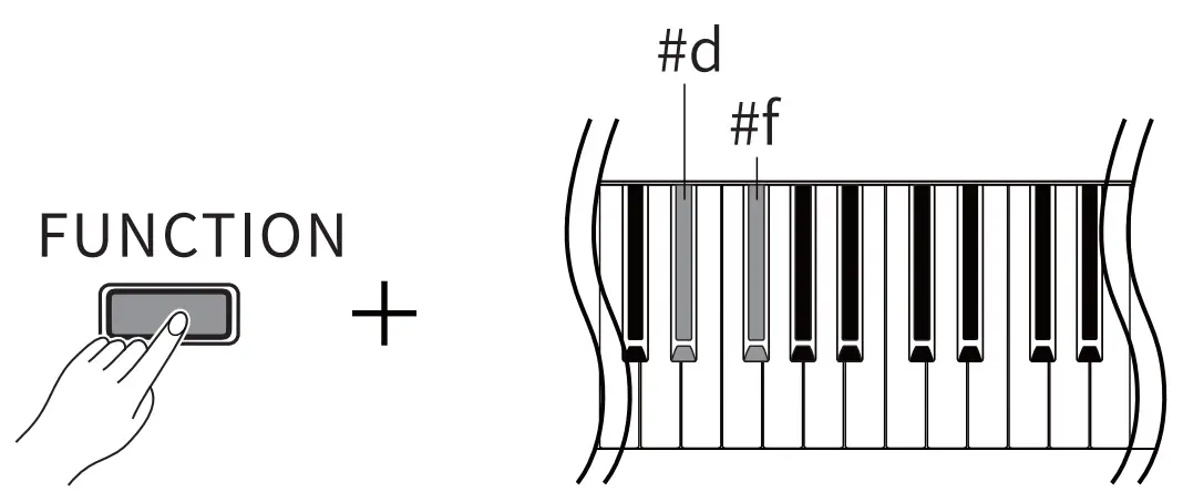 DONNER DDP 200 88 Keys Digital Piano - recorded 2