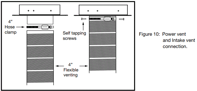 TOWN-AND-COUNTRY-22270002-Helifire-360-Surface-Mount-Power-Vent-Kit-fig-10