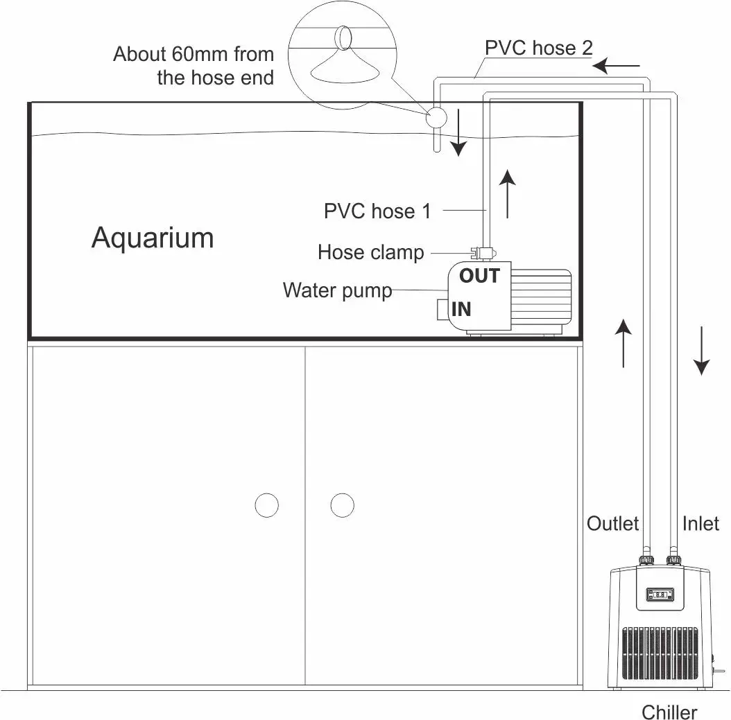 VEVOR-CL-280-Aquarium-Chiller-18
