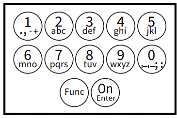 BURG-W-CHTER-SecuTronic-Document-Suitcases-Locks-fig-1