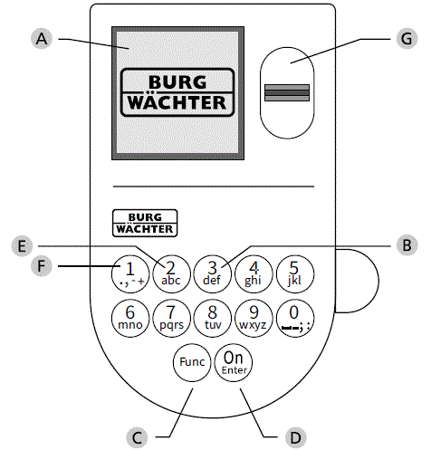 BURG-W-CHTER-SecuTronic-Document-Suitcases-Locks-fig-46
