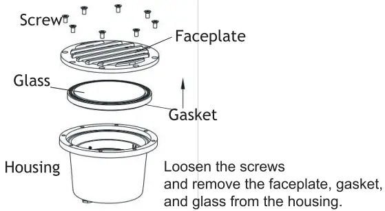 ABBA LIGHTING UNB01 12V LED Underground Light-FIG2