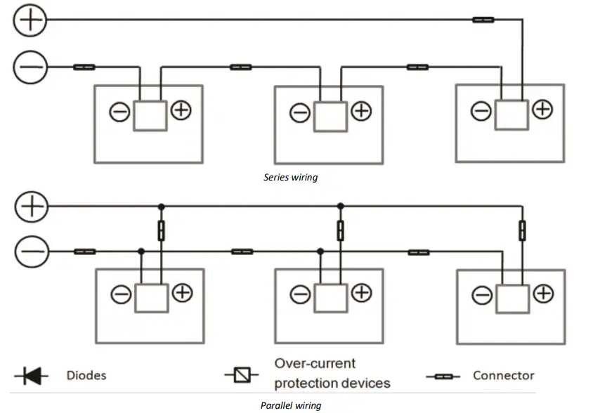 SUNTECH 16 T Series Power Standard Photovoltaic Module - Wiring