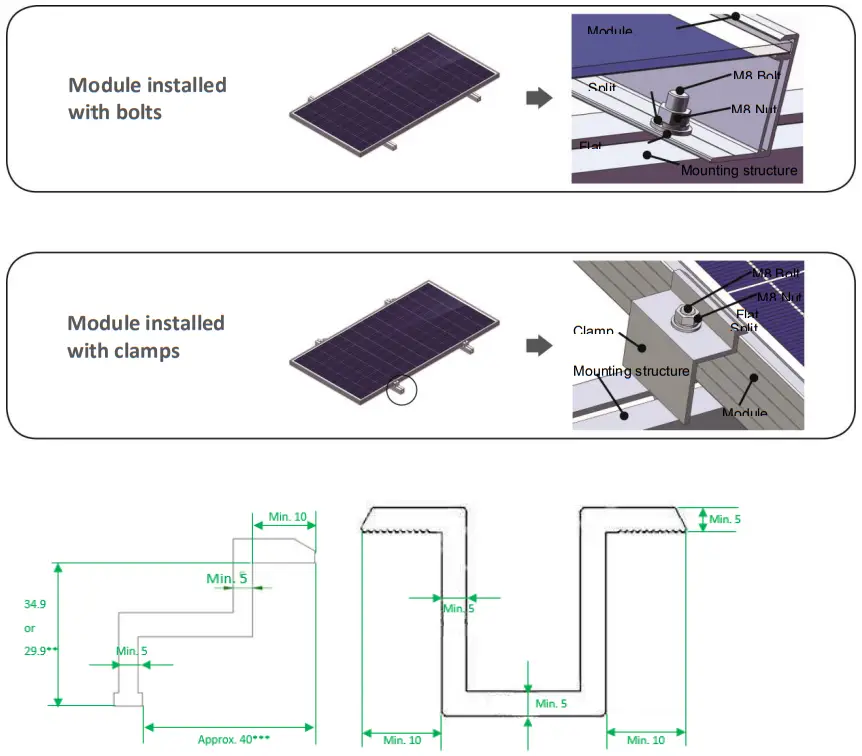 SUNTECH 16 T Series Power Standard Photovoltaic Module - bolts