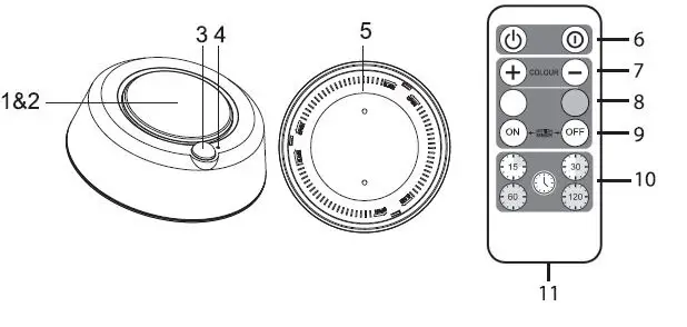 Honwell-Electronic-Industrial-46MRF-Wireless-RF-Remote-Control-and-Motion-Activated-LED-Light-01