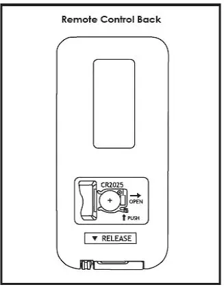 Honwell-Electronic-Industrial-46MRF-Wireless-RF-Remote-Control-and-Motion-Activated-LED-Light-02