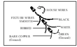 HANOVER-HRUSTICFLRROSE-5CH-Rustic-Floral-5-Light-Chandelier-fig- (6)