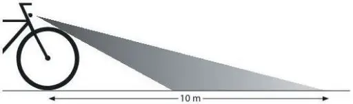 RFR E 50 E-Bike LED Frontlight-FIG3