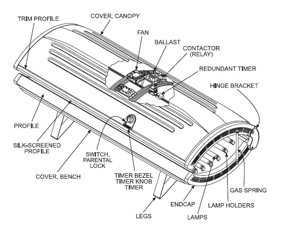 SunQuest-Pro-16SE-Tanning-Bed-fig- (15)