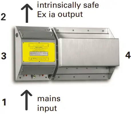 Technical Information