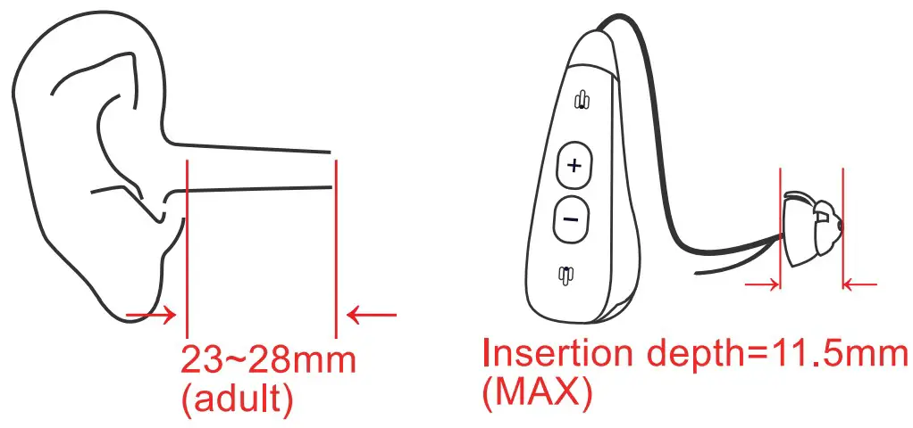 NuvoMed HBE-4 Digital Behind The Ear Hearing Aid - assembly 3