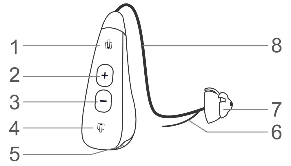 NuvoMed HBE-4 Digital Behind The Ear Hearing Aid - parts