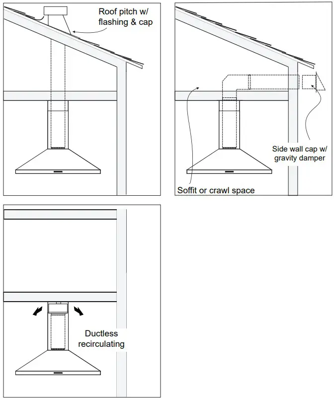 Albert Lee RH01030AS Custom Hood Series Pyramid Wall Hood - fig 3