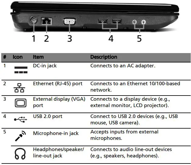 Acer-eMachines-E625-Series-AMD-Athlon-Notebook-fig-9