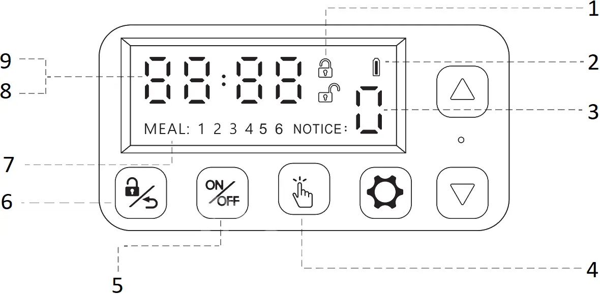 Eugad 4L Automatic Cat Food Dispenser - Operation 1