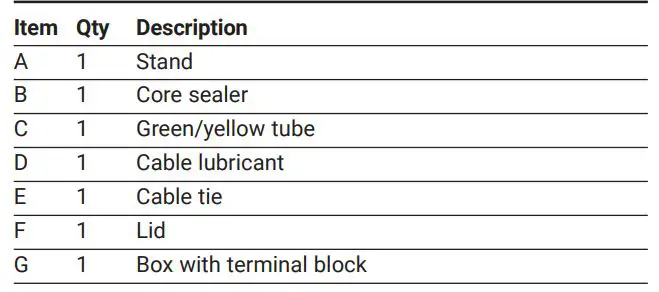 nVent RAYCHEM JBS-100-STB Single Entry Power Connection - KIT CONTENTS