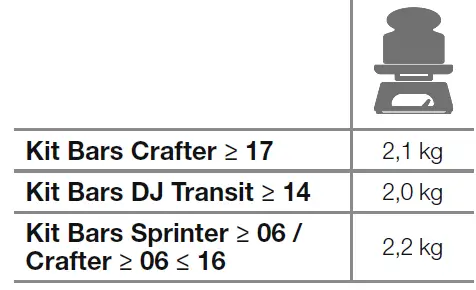 FIAMMA 08772-03A Bars Deluxe External Ladders Kit 5