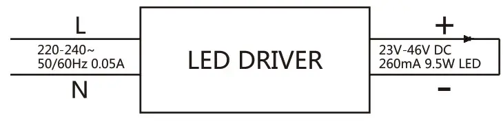 HALCYON R737 KSSWUDL 9 5W Smart Tilt Kit - Approved Clearances 3