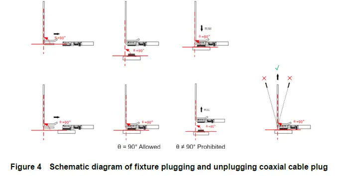 MEIG SRM825N-NA 5G Module-fig-10