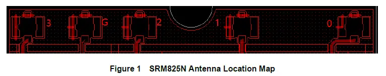 MEIG SRM825N-NA 5G Module-fig-7