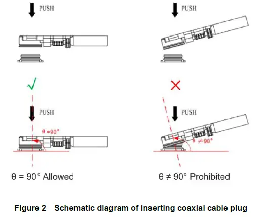 MEIG SRM825N-NA 5G Module-fig-8
