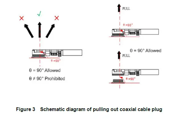 MEIG SRM825N-NA 5G Module-fig-9