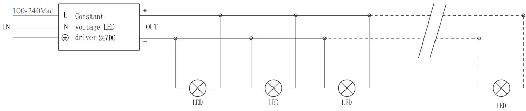Circuit of product