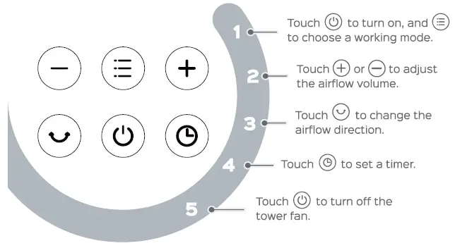 DREO DR-HTF004 Tower Fan-fig-11