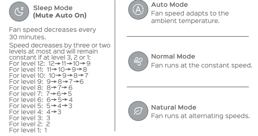 DREO DR-HTF004 Tower Fan-fig-16