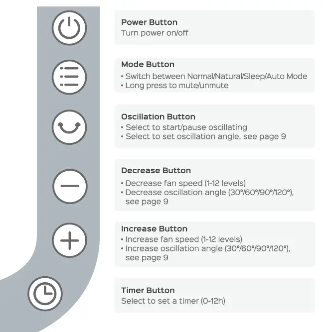 DREO DR-HTF004 Tower Fan-fig-8