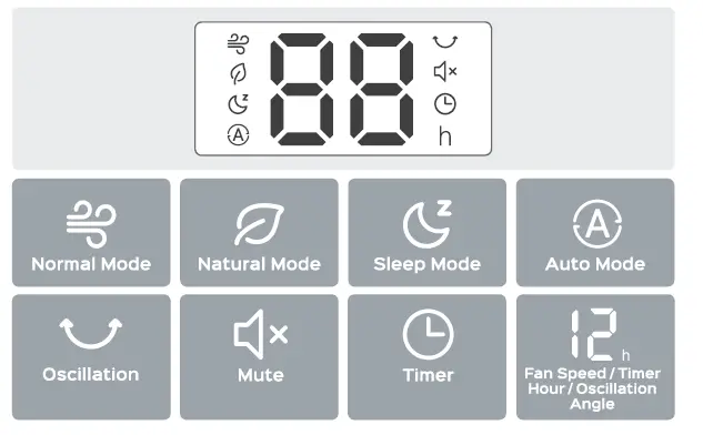 DREO DR-HTF004 Tower Fan-fig-9