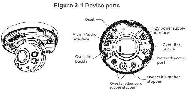 Sunell3-SN-IPV8040EDAR-Z-Dome-IP-Camera-Pro-Series-FIG-1