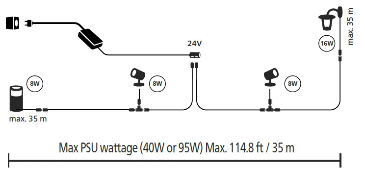 PHILIPS-Lily-XL-Outdoor-Spot-Light-10