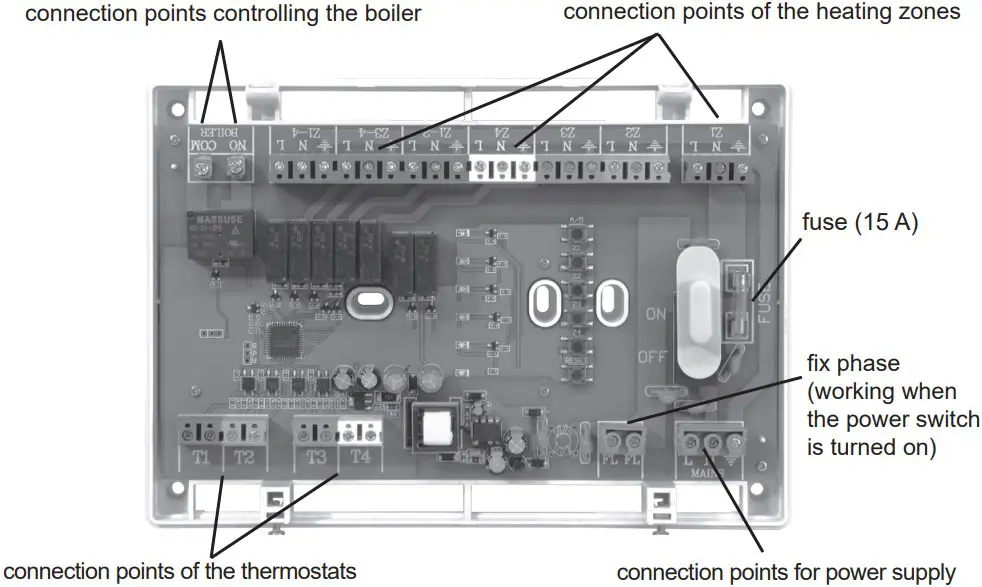 Connect the zone controller