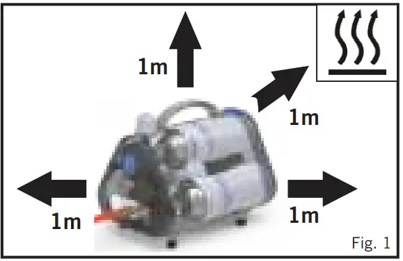 CADAC 370 Trio Power Pak - Fig 1