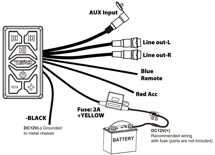 DS18 BKS-BT Waterproof Rated Rocker Switch Receiver Remote Control - WIRE DIAGRAM
