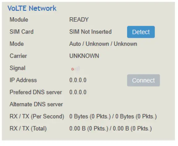 DINSTAR-UC120-1V1S1-Wireless-USB-GSM 4G-VoLTE-IP-PBX-Voip-SIP-Server-with-Wifi-Router-FIG- (10)
