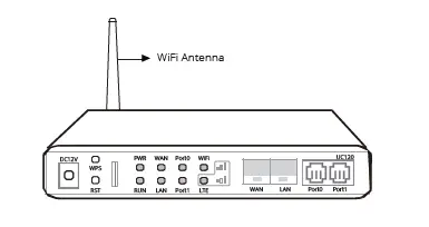 DINSTAR-UC120-1V1S1-Wireless-USB-GSM 4G-VoLTE-IP-PBX-Voip-SIP-Server-with-Wifi-Router-FIG- (3)