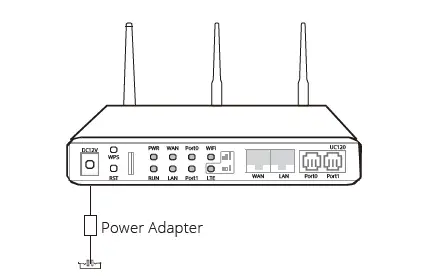 DINSTAR-UC120-1V1S1-Wireless-USB-GSM 4G-VoLTE-IP-PBX-Voip-SIP-Server-with-Wifi-Router-FIG- (4)