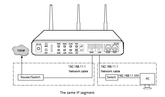 DINSTAR-UC120-1V1S1-Wireless-USB-GSM 4G-VoLTE-IP-PBX-Voip-SIP-Server-with-Wifi-Router-FIG- (8)