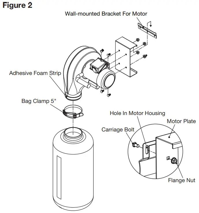 POWERTEC DC5371 Wall Mount Dust Collector - Figure 2