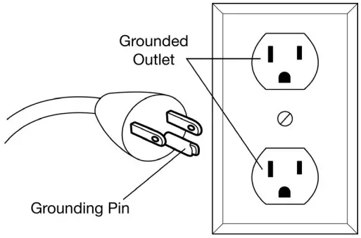 POWERTEC DC5371 Wall Mount Dust Collector - Improper connection