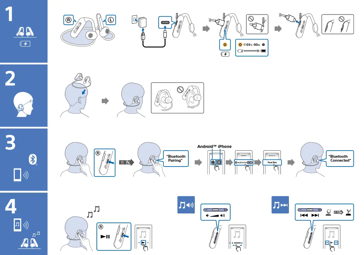 SONY YY2978 Float Run - Fig 3