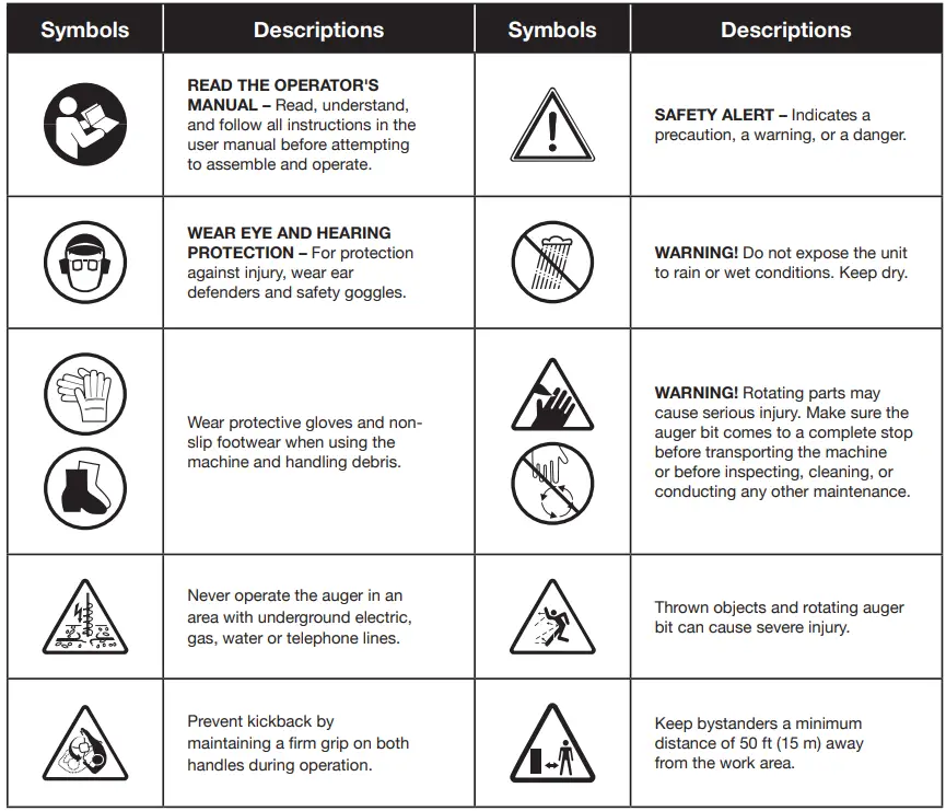 SNOW-JOE-24V-AGR100-Cordless-Earth-Auger-fig 1