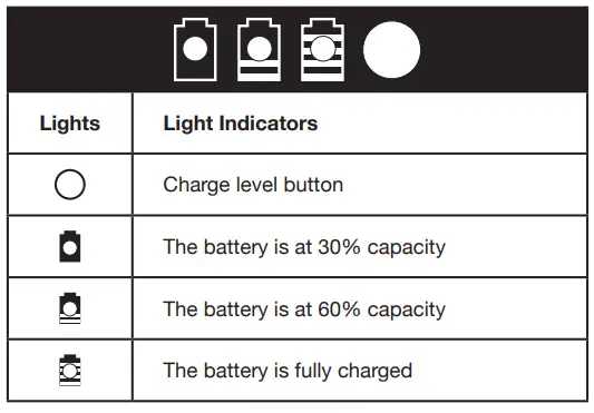 SNOW-JOE-24V-AGR100-Cordless-Earth-Auger-fig 3