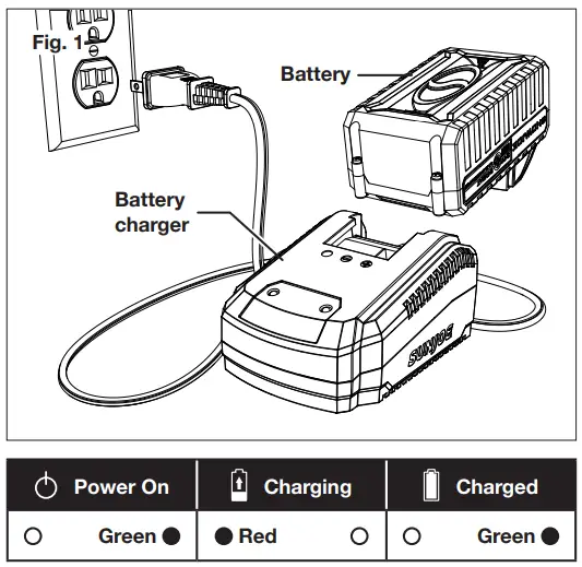 SNOW-JOE-24V-AGR100-Cordless-Earth-Auger-fig 4